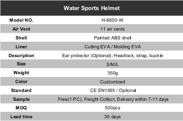 Waterfun Watersports Helmet Whitewater Helmet Kayaking Canoeing Water Sports Safety Helmet